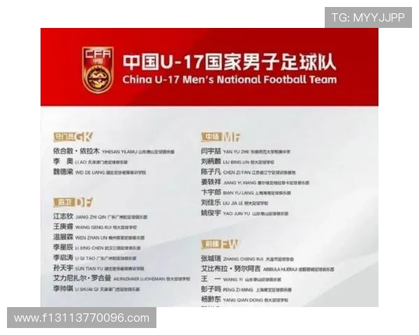 中国男足再度集结全力备战世界杯亚洲区预选赛誓夺出线资格