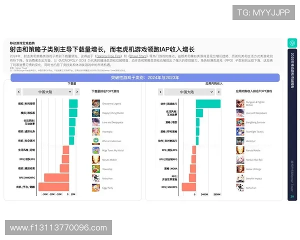 《全球电竞赛事新动向：2025年最受期待游戏和战队分析》