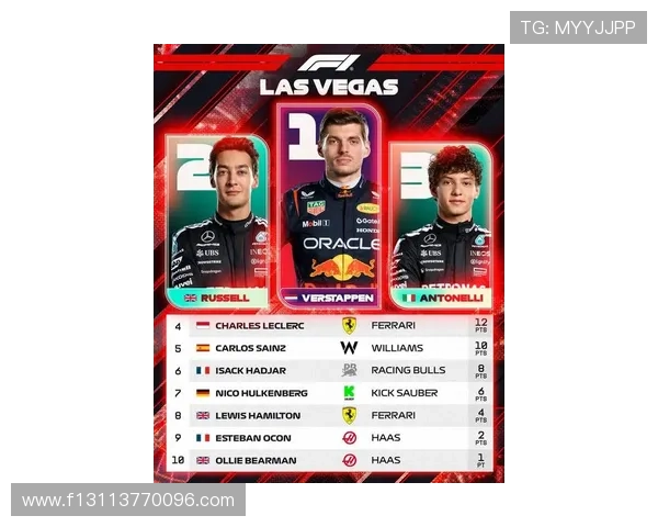 F1新赛季风云再起 车队格局生变 争冠悬念全面升级